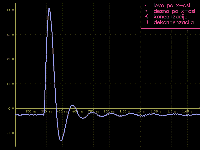 Instrument Manager screen shot